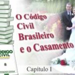 Código Civil – Capítulo I