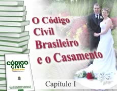 Primeiro capítulo do Código Civil