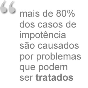 80% dos casos de impotência podem ser tratados